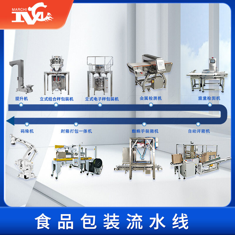 邁馳攜手生產(chǎn)企業(yè)改善食品包裝流水線設(shè)備，提升生產(chǎn)效率，助力企業(yè)發(fā)展