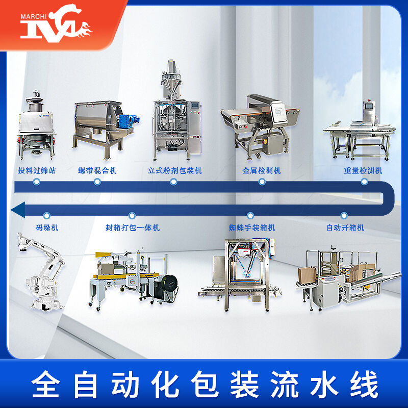 智能化包裝邁向未來，全自動化包裝流水線助力行業(yè)升級